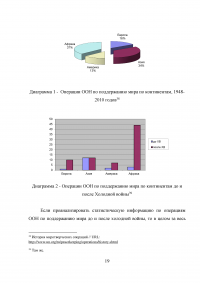 Миротворческая деятельность ООН в Африке Образец 11454