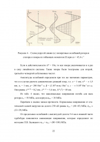 Турбобур Образец 11576