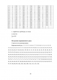 Турбобур Образец 11580