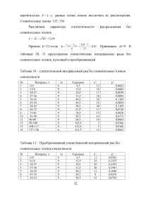 Турбобур Образец 11586