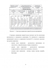 Общественный контроль за соблюдением норм охраны труда на производстве Образец 12692