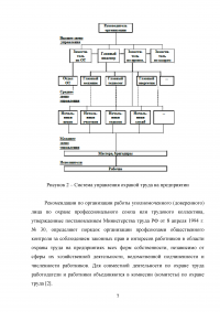 Общественный контроль за соблюдением норм охраны труда на производстве Образец 12693