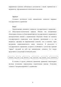 Государственное и муниципальное управление, 10 задач  Образец 12312