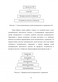 Исследование системы целей муниципальной деятельности в процессе разработки управленческого решения Образец 126638