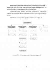 Автоматизация учета онлайн заявок в службе технической поддержки аутсорсинговой ИТ-компании Образец 126240