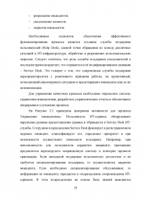 Автоматизация учета онлайн заявок в службе технической поддержки аутсорсинговой ИТ-компании Образец 126261