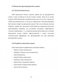 Автоматизация учета онлайн заявок в службе технической поддержки аутсорсинговой ИТ-компании Образец 126273