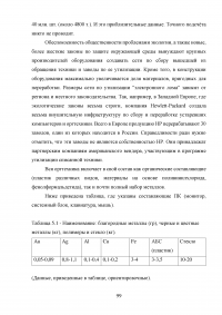 Автоматизация учета онлайн заявок в службе технической поддержки аутсорсинговой ИТ-компании Образец 126325