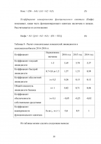 Экономическое обоснование плана развития предприятия ОАО «Комбинат «Магнезит» Образец 127240