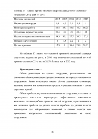 Экономическое обоснование плана развития предприятия ОАО «Комбинат «Магнезит» Образец 127251