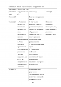 Экономическое обоснование плана развития предприятия ОАО «Комбинат «Магнезит» Образец 127255