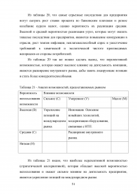 Экономическое обоснование плана развития предприятия ОАО «Комбинат «Магнезит» Образец 127256