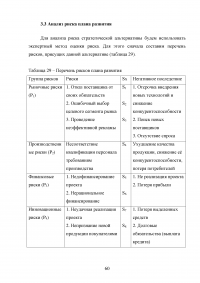 Экономическое обоснование плана развития предприятия ОАО «Комбинат «Магнезит» Образец 127265