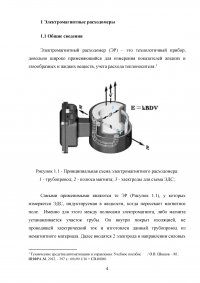 Электромагнитные расходомеры Образец 126522