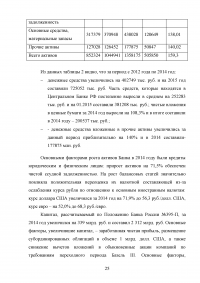 Электронные банковские услуги: перспективы развития / на примере ПАО «Сбербанк России» Образец 126570