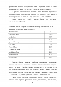 Электронные банковские услуги: перспективы развития / на примере ПАО «Сбербанк России» Образец 126576