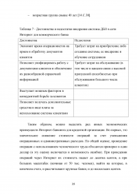 Электронные банковские услуги: перспективы развития / на примере ПАО «Сбербанк России» Образец 126580