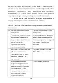 Государственное стратегическое планирование Образец 125910