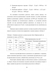 Анализ качества продукции Образец 126114