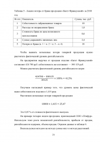 Анализ качества продукции Образец 126115