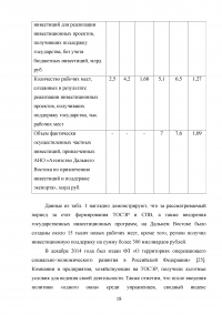 Анализ и оценка эффективности применения новых инструментов социально-экономического развития Дальнего Востока Образец 125745