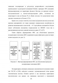 Анализ и оценка эффективности применения новых инструментов социально-экономического развития Дальнего Востока Образец 125753