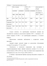 Перепись населения как специально организованное статистическое наблюдение Образец 128919