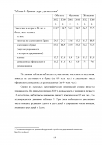 Перепись населения как специально организованное статистическое наблюдение Образец 128920