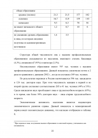 Перепись населения как специально организованное статистическое наблюдение Образец 128924