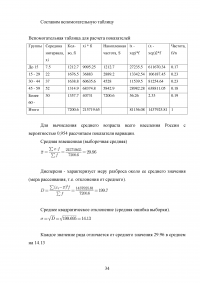 Перепись населения как специально организованное статистическое наблюдение Образец 128936