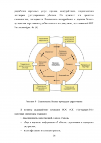 Андеррайтинг и его роль в формировании сбалансированного страхового портфеля Образец 128774