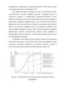 Андеррайтинг и его роль в формировании сбалансированного страхового портфеля Образец 128755