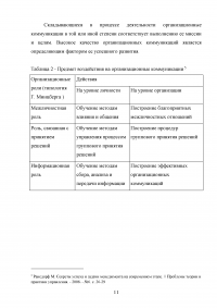 Коммуникативная компетентность специалиста как важнейший фактор современной профессиональной деятельности Образец 128730