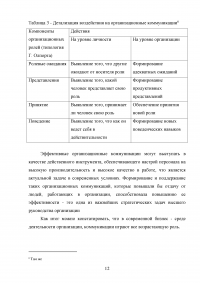 Коммуникативная компетентность специалиста как важнейший фактор современной профессиональной деятельности Образец 128731