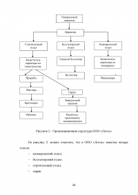 Системный подход в управлении / на примере ООО «Логос» Образец 128394