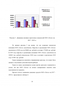 Системный подход в управлении / на примере ООО «Логос» Образец 128403