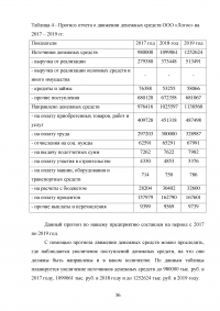 Системный подход в управлении / на примере ООО «Логос» Образец 128404