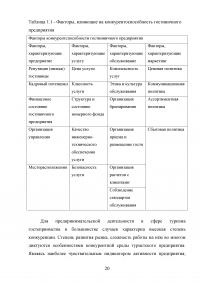 Современные инновационные методы управления персоналом как фактор повышения конкурентоспособности гостиницы ООО «Управление отелем» (гостиница «Арбат Хаус») Образец 127597