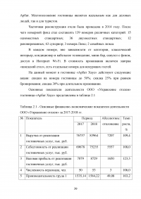 Современные инновационные методы управления персоналом как фактор повышения конкурентоспособности гостиницы ООО «Управление отелем» (гостиница «Арбат Хаус») Образец 127616