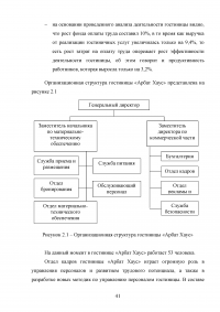 Современные инновационные методы управления персоналом как фактор повышения конкурентоспособности гостиницы ООО «Управление отелем» (гостиница «Арбат Хаус») Образец 127618