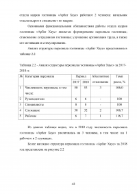 Современные инновационные методы управления персоналом как фактор повышения конкурентоспособности гостиницы ООО «Управление отелем» (гостиница «Арбат Хаус») Образец 127619