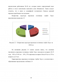 Современные инновационные методы управления персоналом как фактор повышения конкурентоспособности гостиницы ООО «Управление отелем» (гостиница «Арбат Хаус») Образец 127621