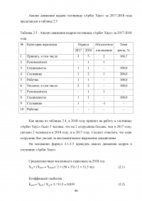 Современные инновационные методы управления персоналом как фактор повышения конкурентоспособности гостиницы ООО «Управление отелем» (гостиница «Арбат Хаус») Образец 127623