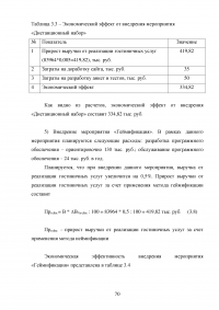 Современные инновационные методы управления персоналом как фактор повышения конкурентоспособности гостиницы ООО «Управление отелем» (гостиница «Арбат Хаус») Образец 127647