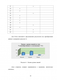 Вопросы словообразования и словоизменения в школьной практике Образец 128706