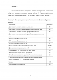 Управленческий анализ в торговле, 4 задания Образец 128893