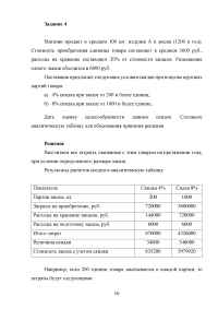 Управленческий анализ в торговле, 4 задания Образец 128899