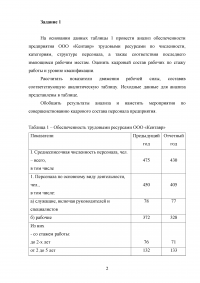 Управленческий анализ в торговле, 4 задания Образец 128885