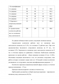 Управленческий анализ в торговле, 4 задания Образец 128888