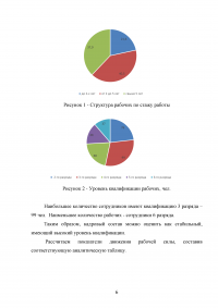 Управленческий анализ в торговле, 4 задания Образец 128889